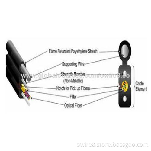 Indoor and Outdoor FTTH Fiber Optical/Drop Cable, OEM Orders WelcomedNew